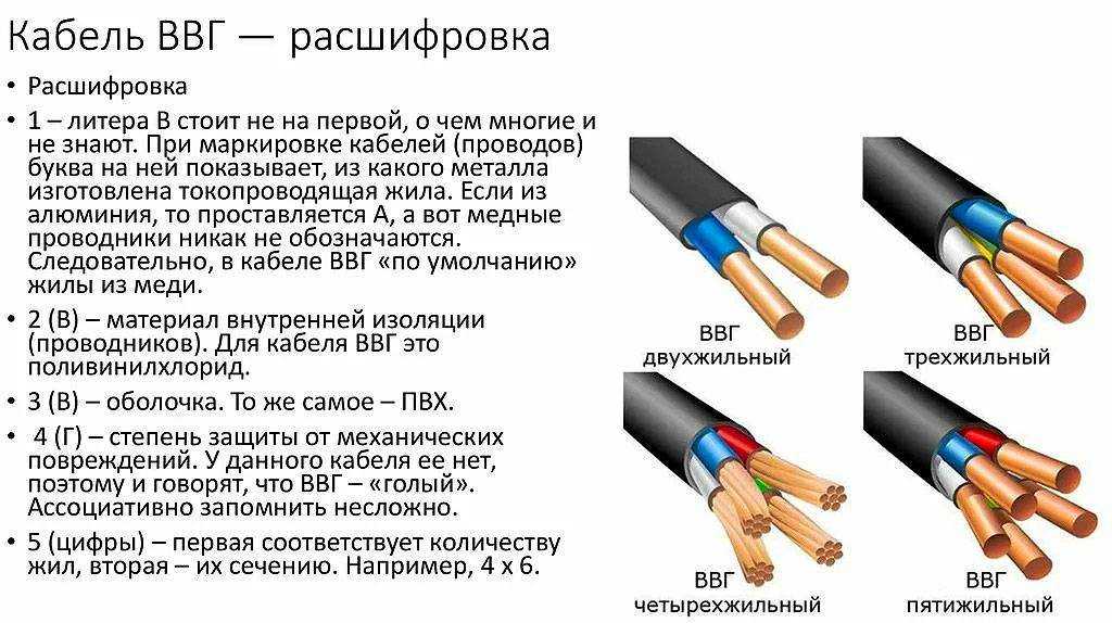 Провод ввг - маркировка, описание и технические характеристики