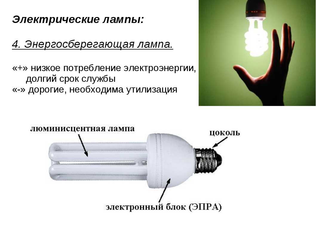 Какие энергосберегающие лампы лучше и как их выбирать