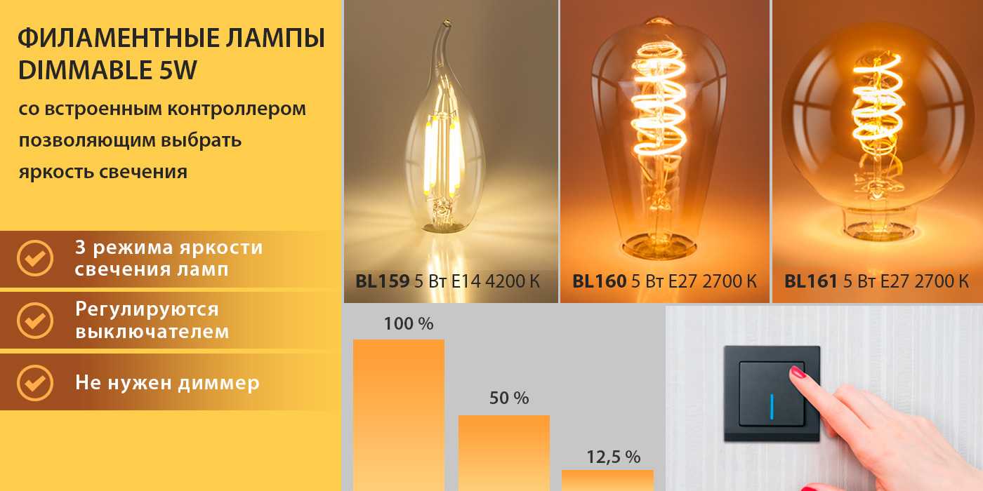 Взгляд изнутри: а так ли хороши filament-лампы?