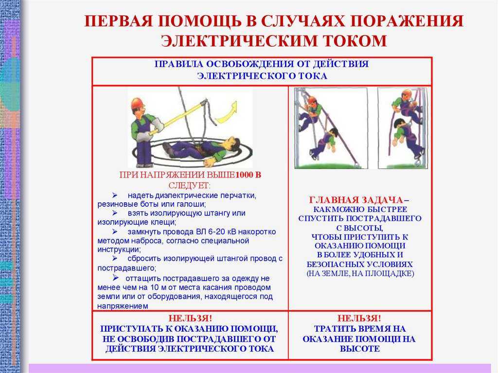 Удар током: первая помощь, последствия после поражения электрическим током