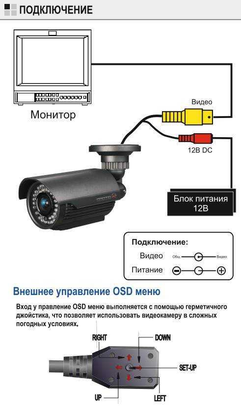 Как подключить камеру видеонаблюдения к телевизору
