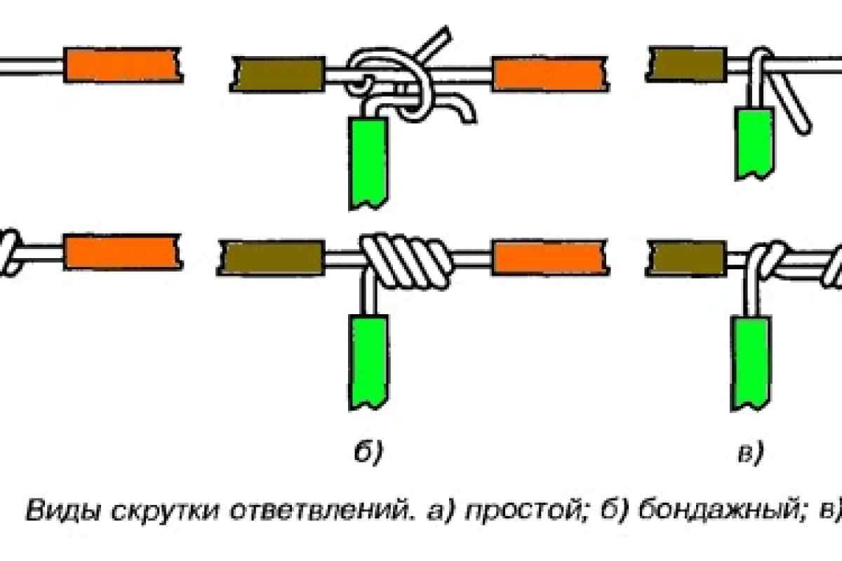 Как развести проводку от одного провода - инженер пто