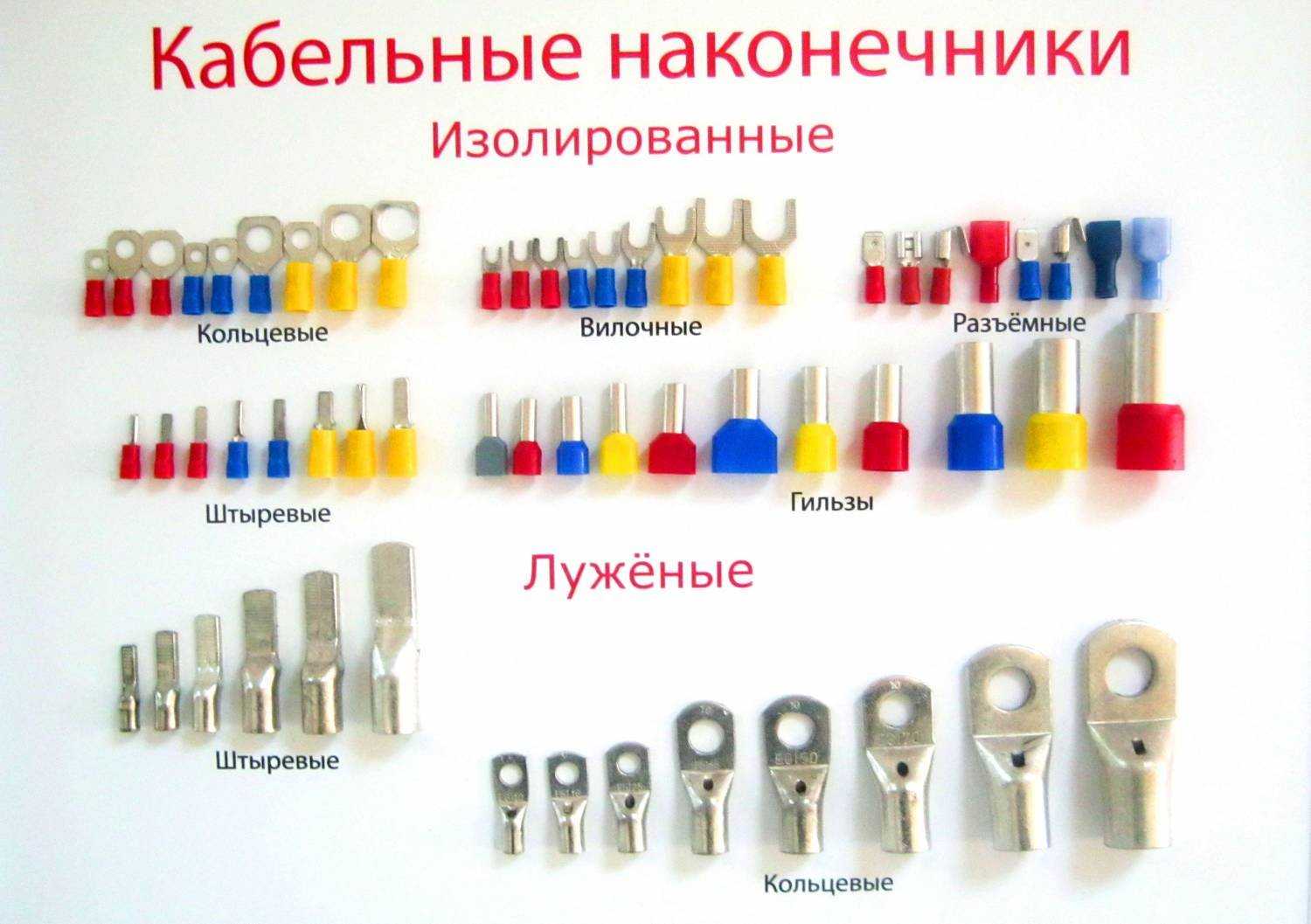 Опрессовка кабельных наконечников - правильный порядок обжима, выбор наконечников