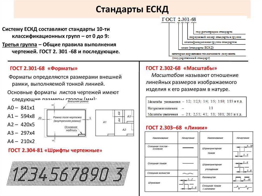 Кабель гост и ту: в чем разница и что лучше выбрать