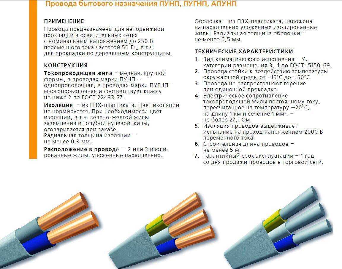 Характеристики и виды кабеля ввг