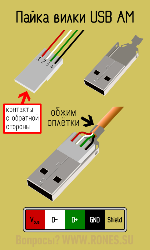 Распиновка usb кабеля: распайка и схема по цветам для 2.0, 3.0, микро и мини usb