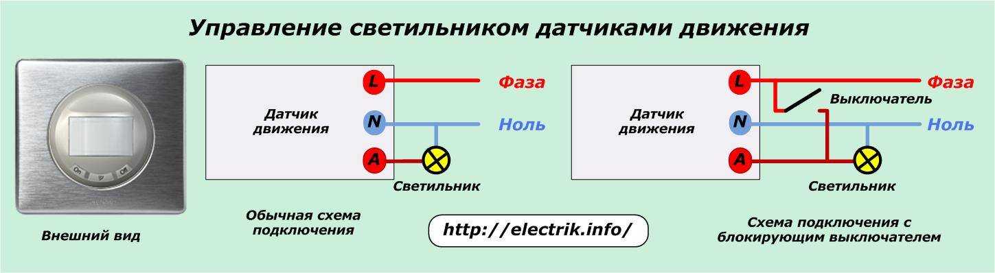 Выбор, установка и настройка светодиодного светильника с датчиком движения