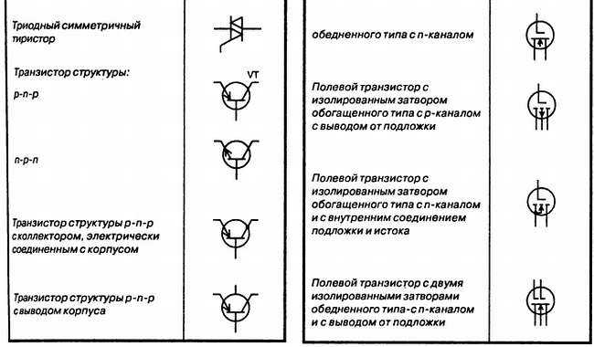 Виды маркировок и обозначение радиоэлементов на схеме > флэтора