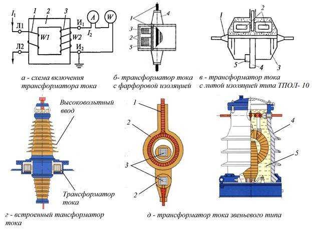 Режимы работы и схема замещения трансформатора