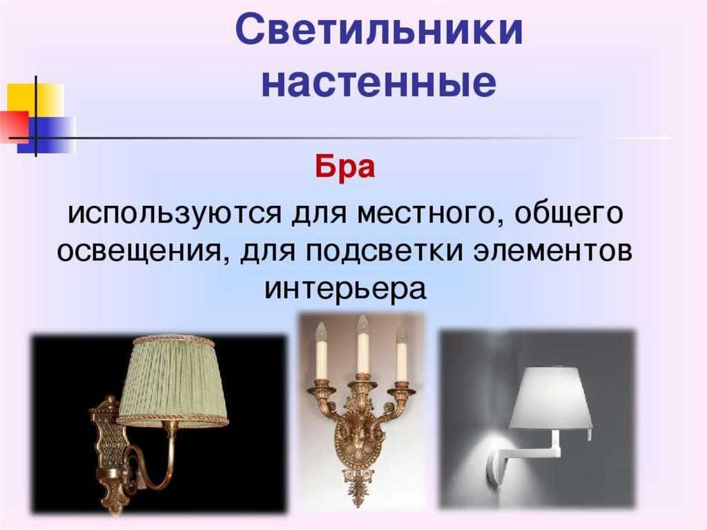 Виды освещения: общее, искусственное, функциональное, декоративное