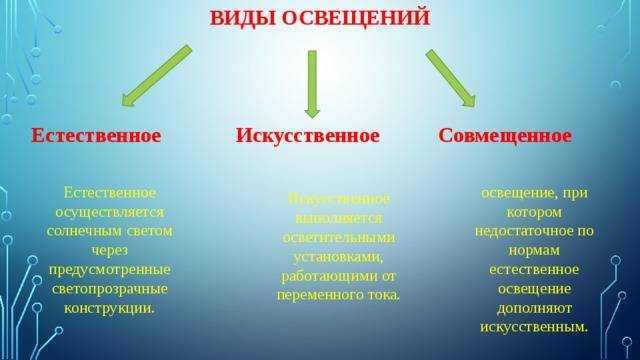 Нормы и требования к освещению рабочего места в офисе и на производстве
