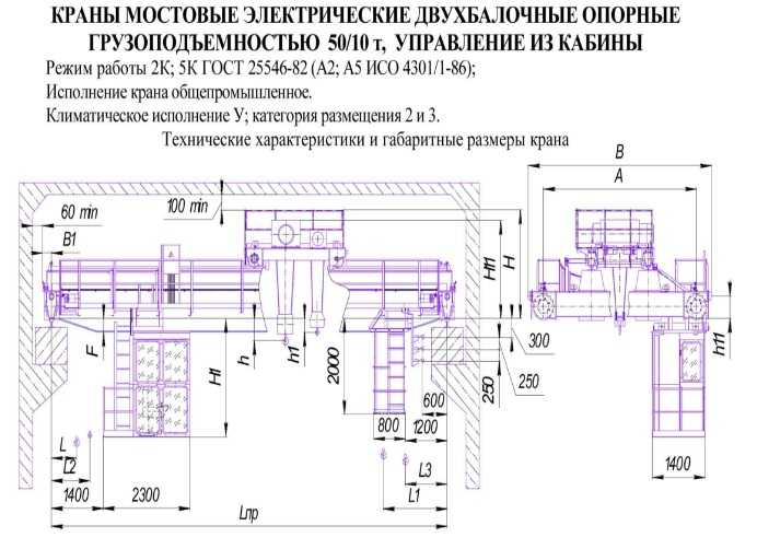Электродвигатель с фазным ротором принцип работы