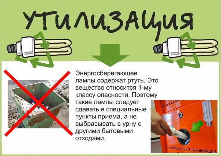 Утилизация энергосберегающих ламп: правила, пункты приема
