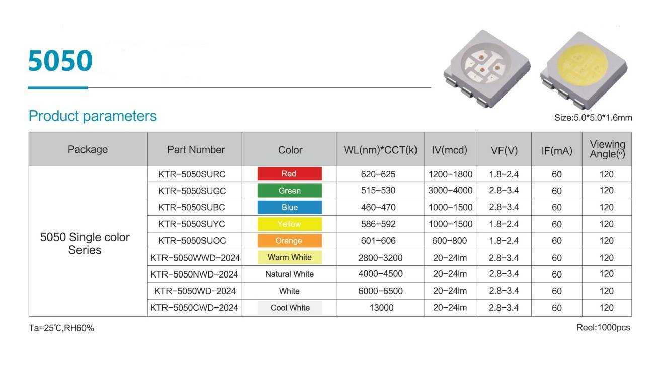 Светодиодные ленты smd 5630, 5730 — отличия, характеристики. особенности монтажа.