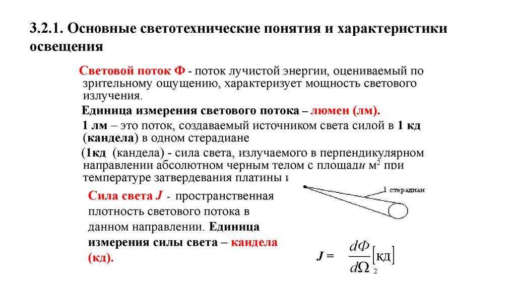 Как рассчитать световой поток лампы