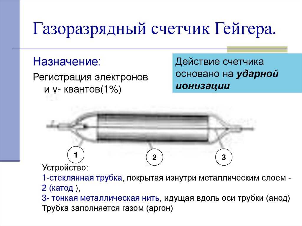 Что такое счетчик гейгера и как сделать его своими руками