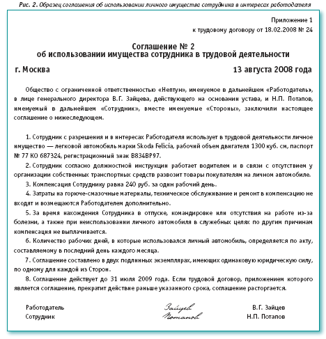Соглашение об использовании сайта