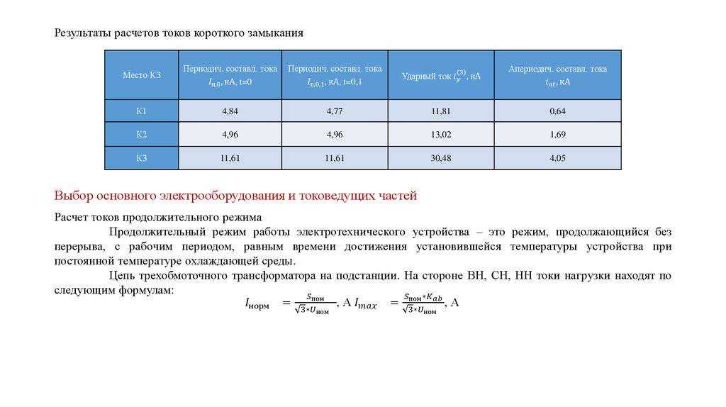 Длительно допустимый ток кабеля – расчет сечения по току, мощности и длине