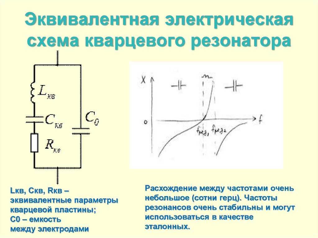 Кварцевые резонаторы: виды и применение, маркировка и устройство