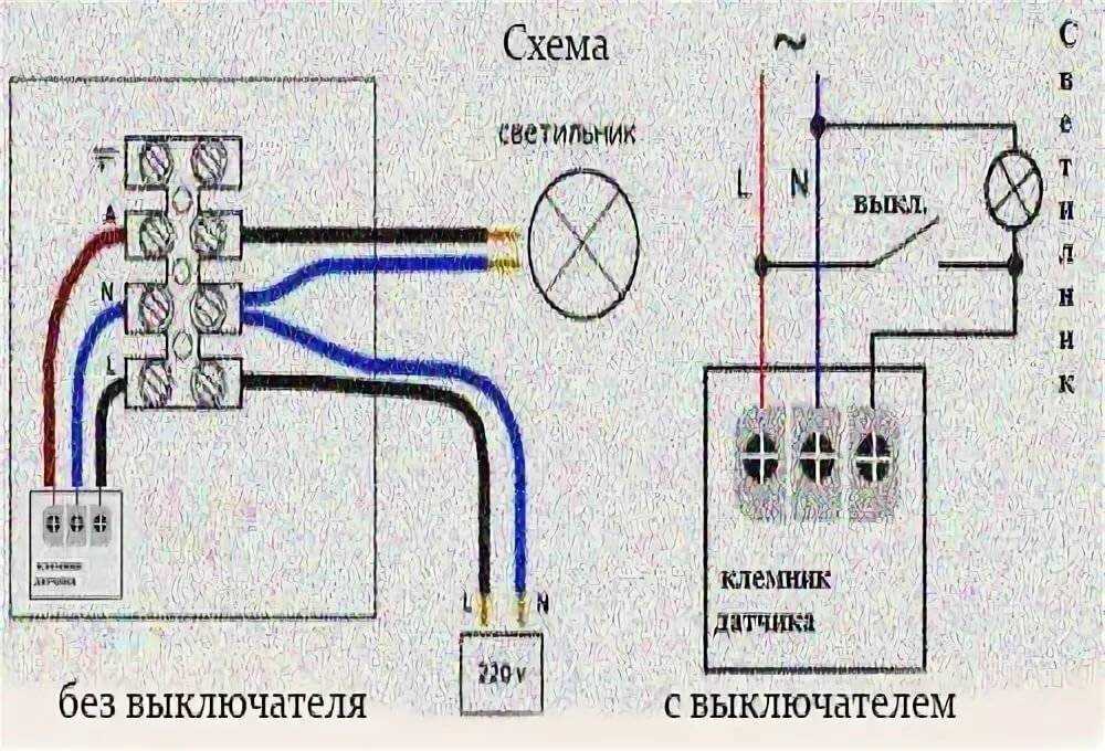 Как самостоятельно отремонтировать светодиодный прожектор