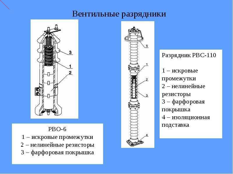 Применение газовых разрядников для защиты бп от перенапряжений