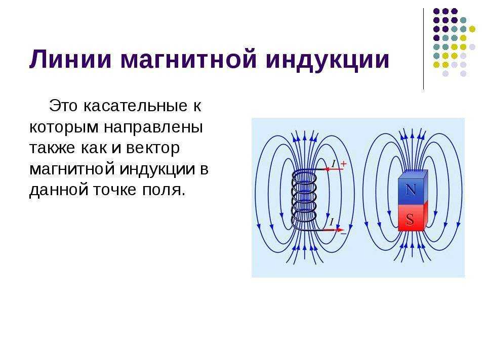Поток вектора магнитной индукции: формула, природа магнетизма и другое | radiochipi.ru