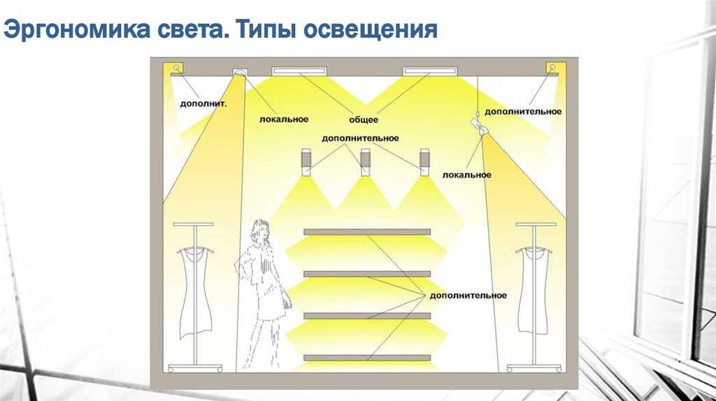 Самостоятельная работа лампа накаливания. электрические нагревательные приборы. короткое замыкание. предохранители 8 класс