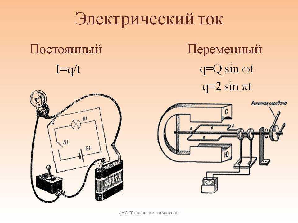 Постоянный ток – определение и параметры