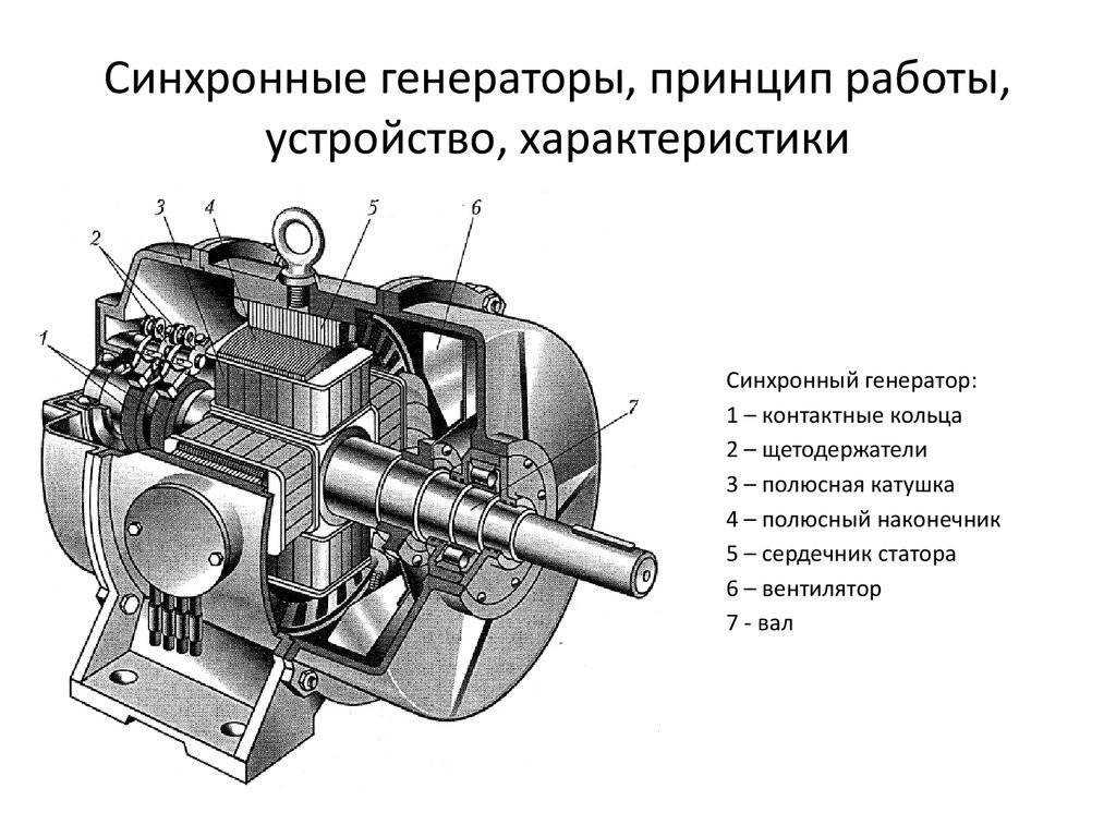 Схема электрическая принципиальная асинхронного двигателя