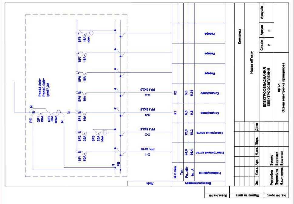 Рабочие проекты электроснабжения в автокаде скачать