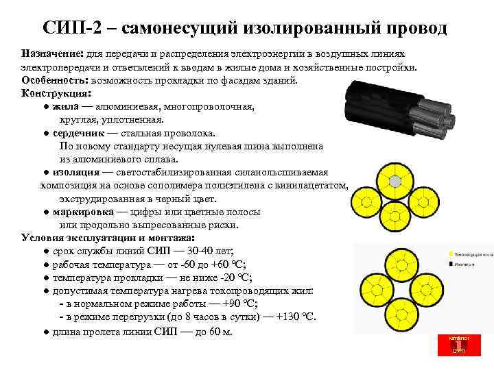 Технические характеристики провода сип, виды и применение