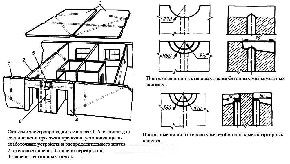 Проводка в домах 1967 года 5 этажей. типовые планировки квартир чтв, ап.  2011 | моя стройка