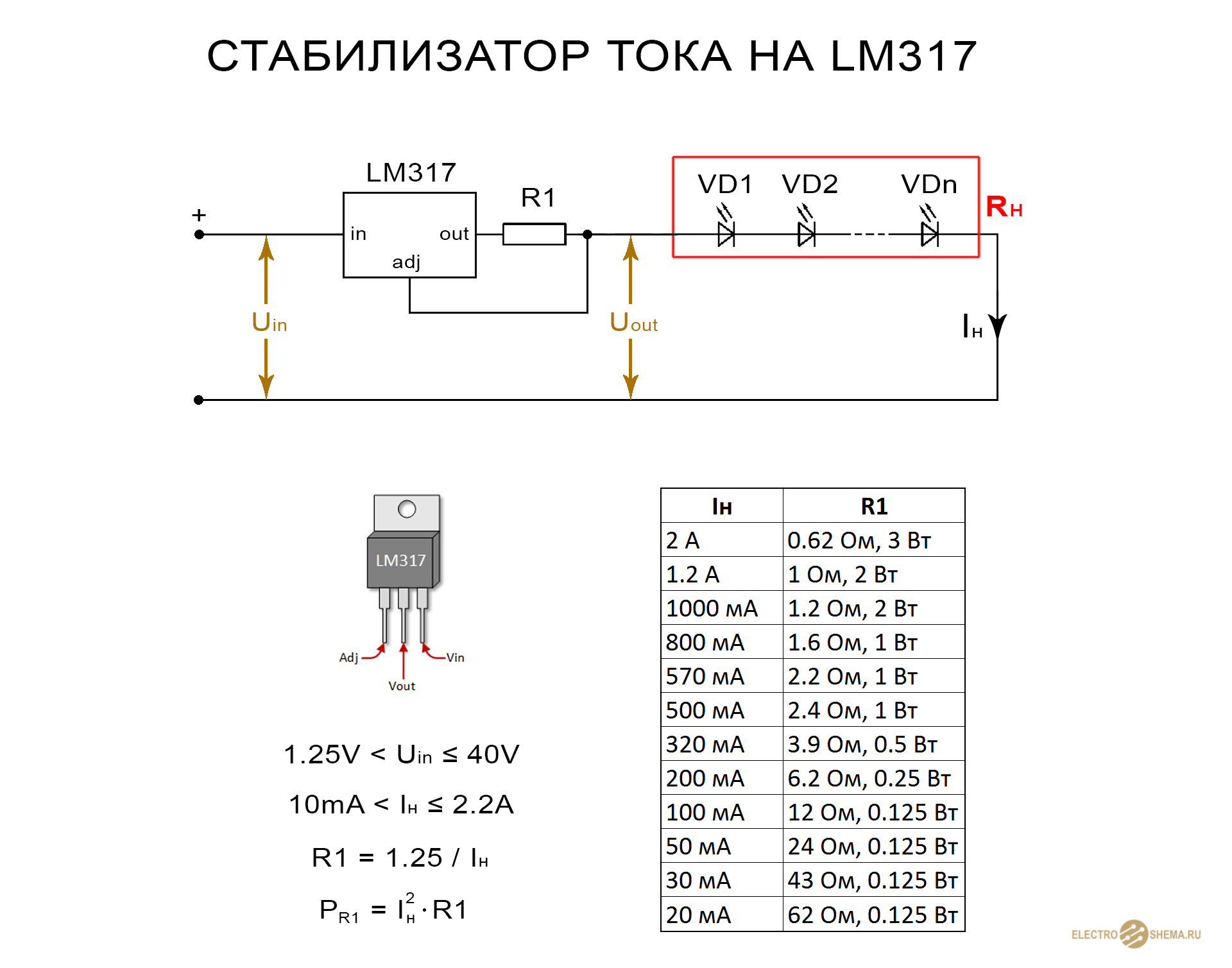 Lm317t характеристики: схема подключения стабилизатора тока