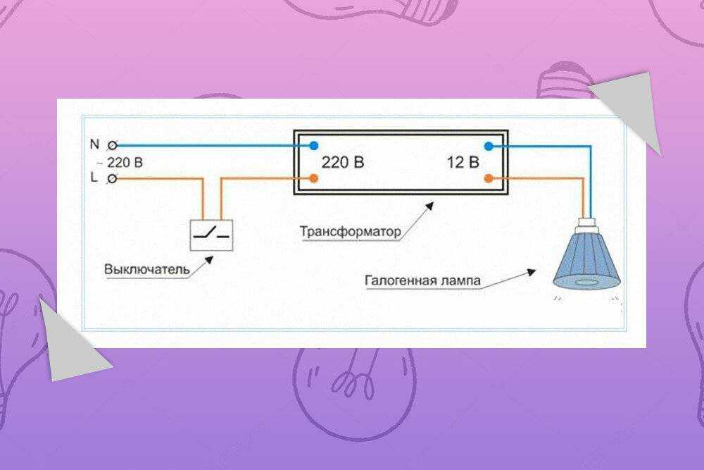 Трансформаторы для галогенных ламп: принцип работы