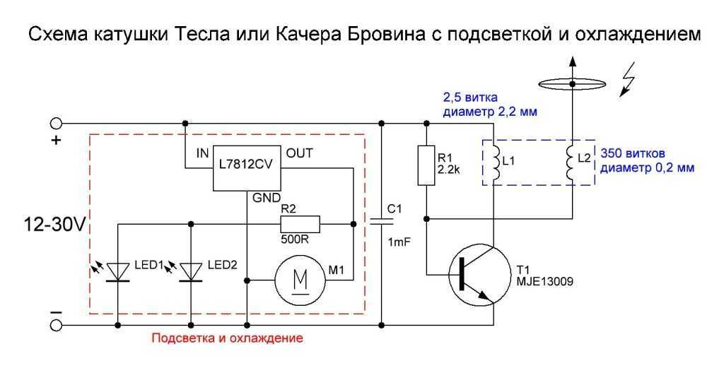Генератор тесла: принцип работы, параметры и сборка