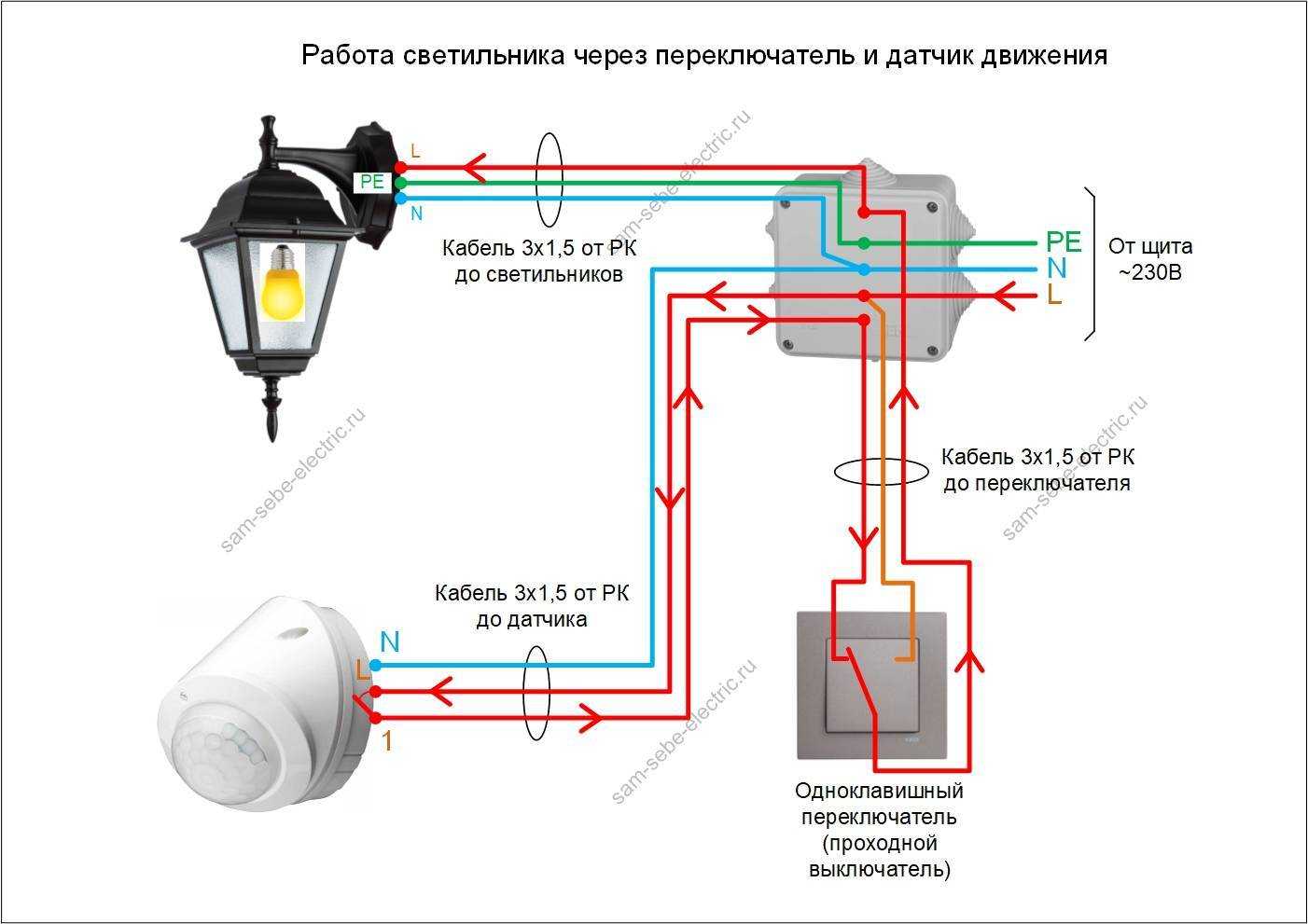 Что делать если не работает датчик движения включения света