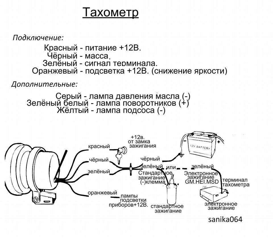 Как называется прибор для измерения оборотов двигателя - инженер пто