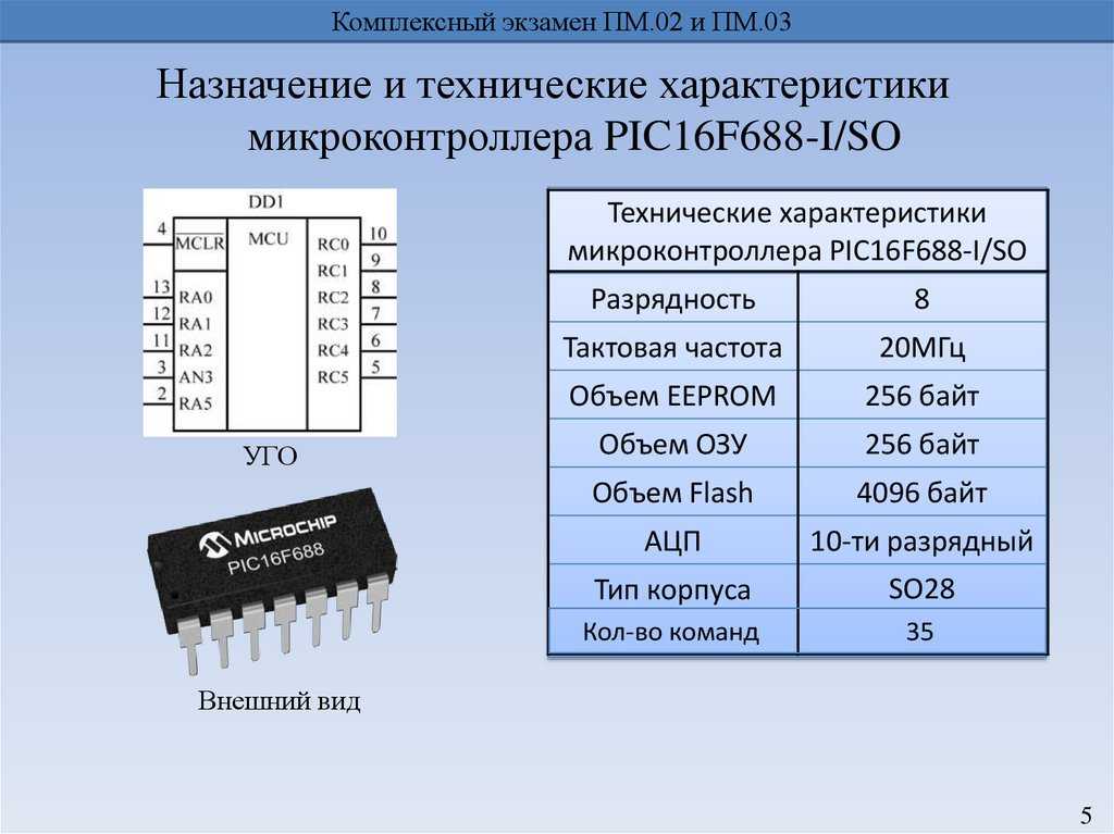 Чем отличается pic12f629 от pic12f675: подробное сравнение