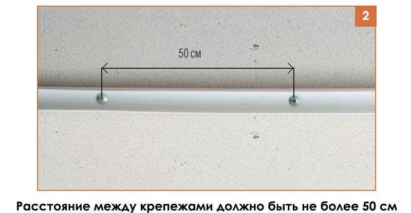 Как крепить кабель-канал к стене: видео, фото, способы монтажа