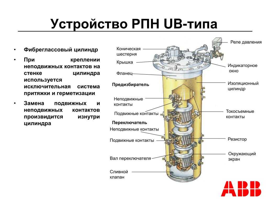 Рпн трансформатора: расшифровка, схема, принцип действия и устройство