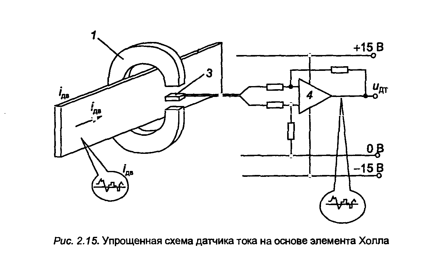Устройство и принцип работы датчика холла
