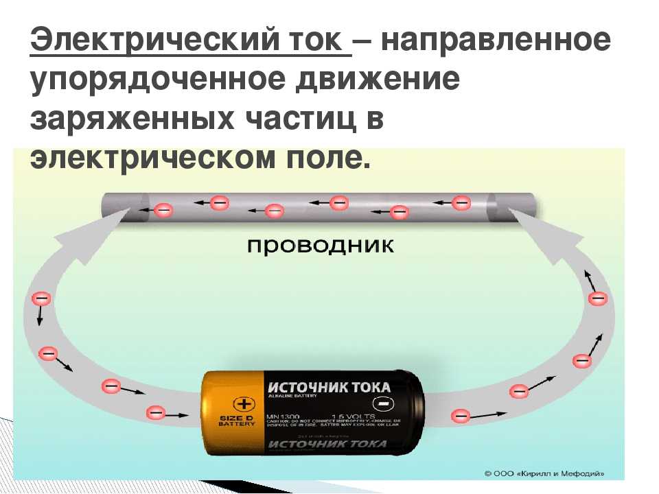 Понятие электрического тока