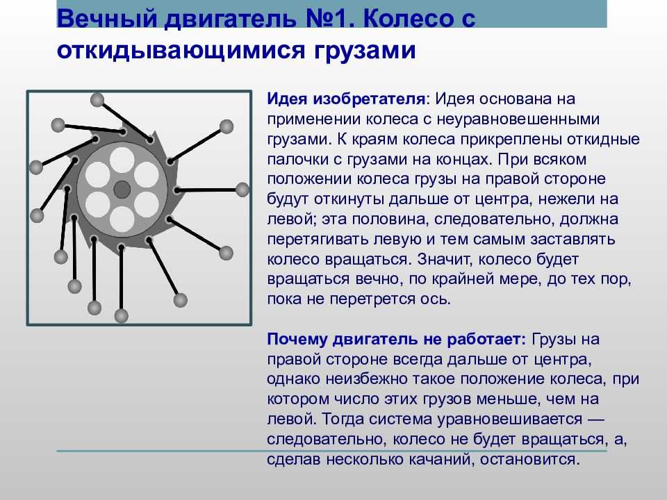 19 примеров маятника: подробные пояснения