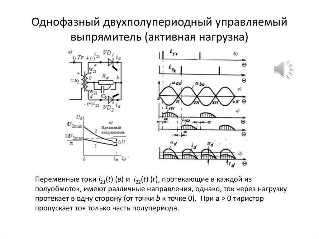 Сравнение двухполупериодных схем выпрямления