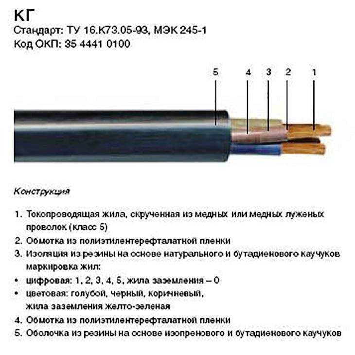 Как расшифровать маркировку кабелей и проводов? -
 система поиска кабельно-проводниковой продукции "кабель 911"