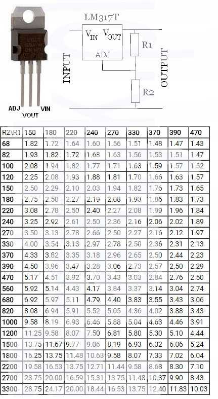 Стабилизатор тока на lm317, lm338, lm350 для светодиодов