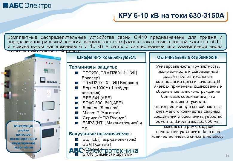 Распределительные устройства - конструкция и разработка