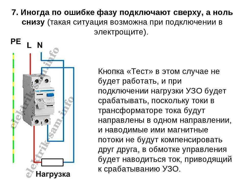 Почему выбивает узо - разбираемся с возможными причинами при включении приборов