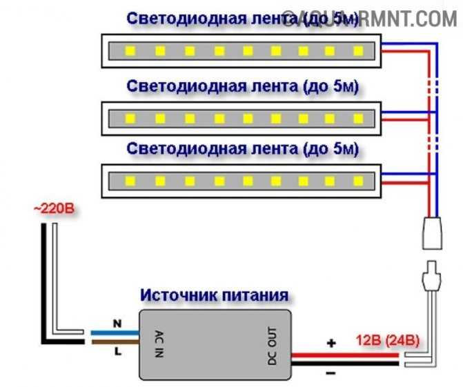 Проверка светодиодных лент подсветки