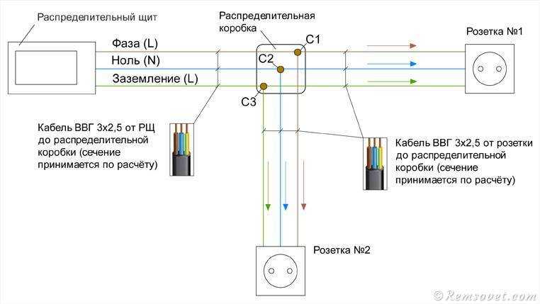 Как подключить розетку с usb портом